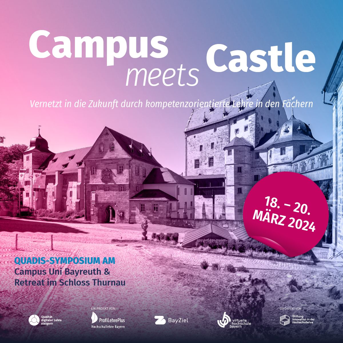 Symposium „Campus meets Castle – Vernetzt in die Zukunft durch kompetenzorientierte Lehre in den Fächern“